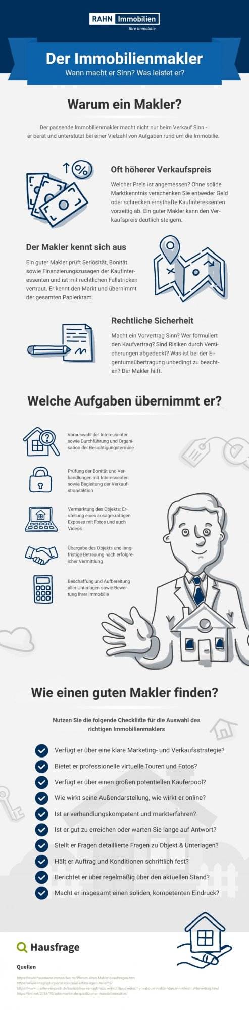 Makler Infografik Hausfrage Rahn Immobilien