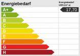 Energieskala - Vermietete Eigentumswohnung als attraktive Kapitalanlage